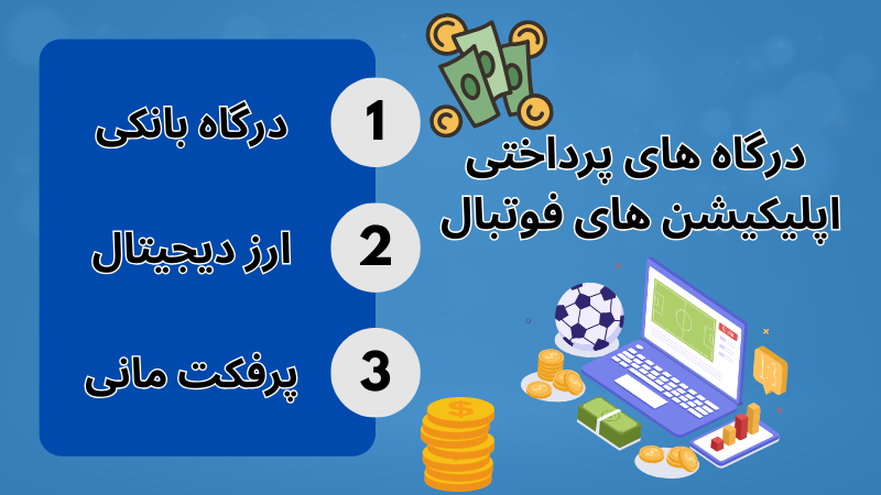 بررسی مزایا و معایب شرط بندی در اپلیکیشن های فوتبالی
